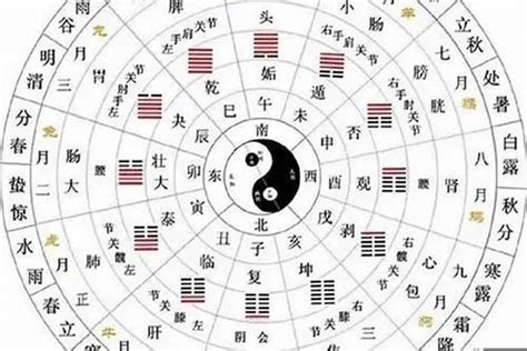 四柱神煞|八字神煞主要看哪一柱 八字神煞速查及详解(全部)